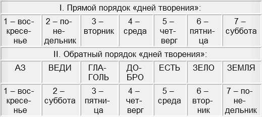 Кракен сайт вход официальный зеркало