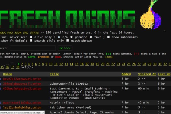 Кракен маркет плейс